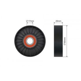   Feszítőgörgő, hosszbordás szíj PEUGEOT 306 97-02, 406 95-04, PARTNER 97-03, CITROEN BERLINGO 97-02, XANTIA 95-03, XSARA 97-00,